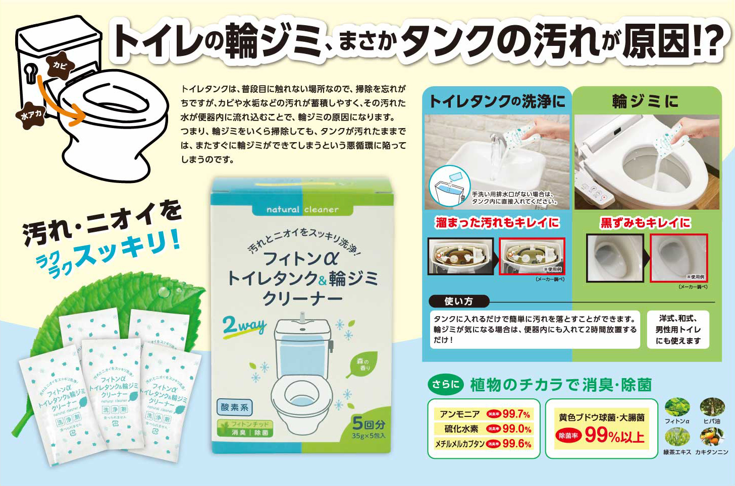 フィトンαトイレタンク＆輪ジミクリーナー｜トイレの輪ジミ、まさかタンクの汚れが原因！？トイレタンクは、普段目に触れない場所なので、掃除を忘れがちですが、カビや水垢などの汚れが蓄積しやすく、その汚れた水が便器内に流れ込むことで、輪ジミの原因になります。つまり、輪ジミをいくら掃除しても、タンクが汚れたままでは、またすぐに輪ジミができてしまうという悪循環に陥ってしまうのです。